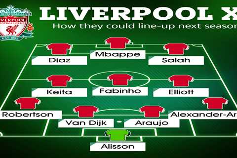 How Liverpool could line-up next season with stunning Kylian Mbappe transfer adding to star-studded ..