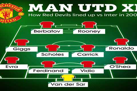 How Man Utd lined up last time they played a Champions League last-16 clash with Cristiano Ronaldo