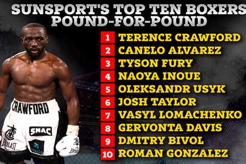 Top 10 pound-for-pound boxers ranked after Canelo Alvarez’s shock defeat by Dmitry Bivol and..