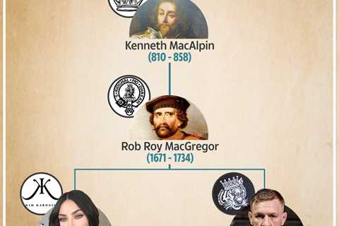 Conor McGregor welcomes Kim Kardashian to his family as he finds they are ‘related and descendants..