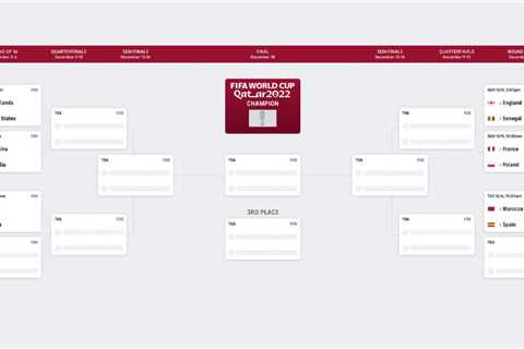 World Cup bracket so far: FIFA World Cup 2022 schedule, group standings, printable wall chart,..