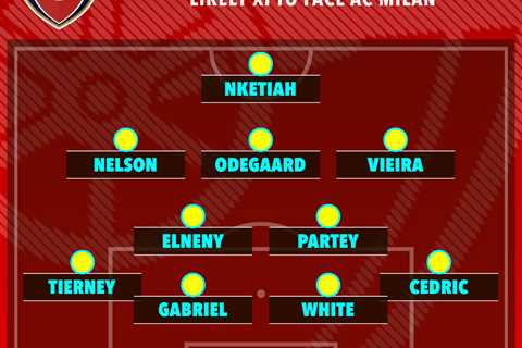 How Arsenal could line up against AC Milan in Dubai Super Cup as Ben White, Thomas Partey and Matt..