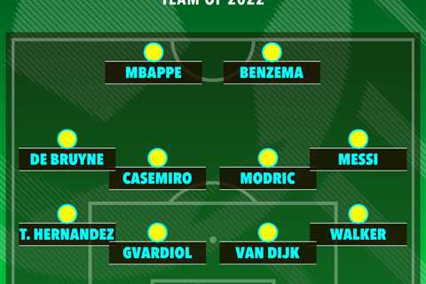 Notoriously tough L’Equipe name their team of 2022 with four Premier League players making the XI