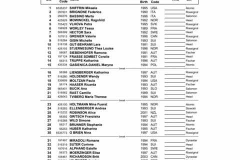 Shiffrin returns to action tomorrow in Semmering