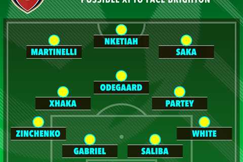How Arsenal could line up v Brighton with Eddie Nketiah set to keep spot in league leaders’ XI in..