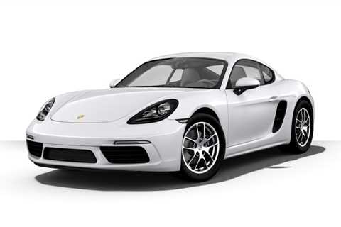 Porsche Cayman Review: Ultimate sports car - Exclusively Porsche