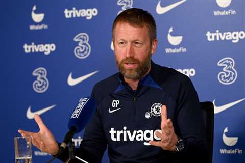 Chelsea launch investigation into Graham Potter death threats but Simon Jordan accuses boss of..