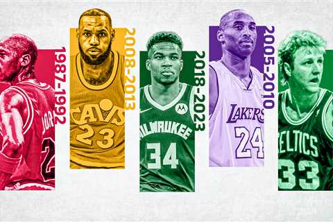 The peak GOATs: Ranking the NBA’s best at their best