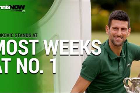 Most Weeks at Number 1 | Novak Djokovic Holds NEW RECORD!