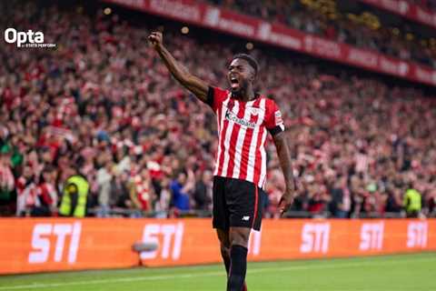 Ghana striker Inaki Williams scores injury time penalty to earn draw for Athletic Bilbao against..