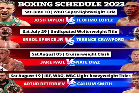 Boxing schedule 2023: Results, upcoming fight dates – including Spence vs Crawford and Jake Paul’s..