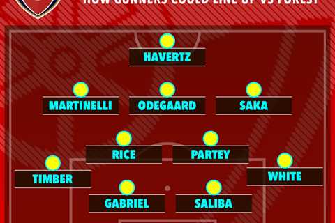 How Arsenal could line up to face Nottingham Forest in Premier League opener after beating Man City