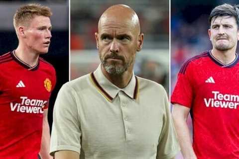 Manchester United’s Squad Reduction Challenge: Transfer Window Deadline Looms