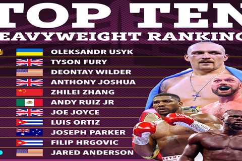 Ring Magazine's Top 10 Heavyweight Boxers Revealed: Fans Confused Over No.1