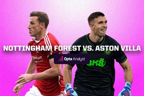 Nottingham Forest vs Aston Villa Prediction