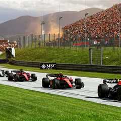 all dates for Formula 1 World Championship