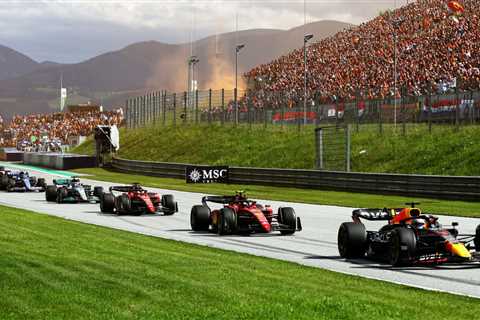 all dates for Formula 1 World Championship