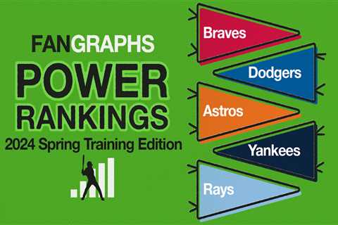 FanGraphs Power Rankings: Spring Training 2024 Edition