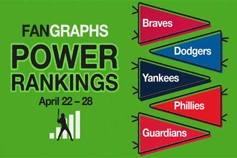 FanGraphs Power Rankings: April 22–28