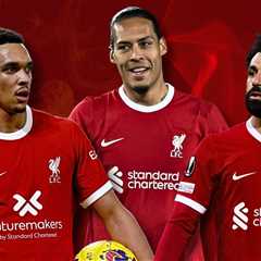 Liverpool’s Alexander-Arnold, Salah and Van Dijk situation ‘dangerous’