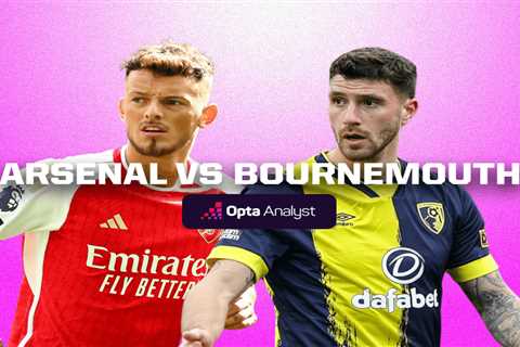 Arsenal vs Bournemouth Prediction and Preview