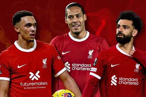 Liverpool’s Alexander-Arnold, Salah and Van Dijk situation ‘dangerous’