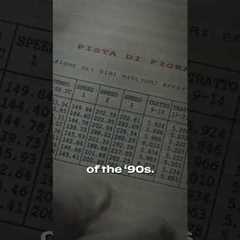 This video comes with a bit of history. Keep an eye out for more archive finds 🇮🇹